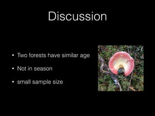 Discussion
• Two forests have similar age
• Not in season
• small sample size
 