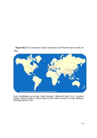29
Figura 02.2: Os números de casos da Doença de Alzheimer pelo mundo em
1950
Fonte: WorldMaper org and Age Wave Estimates. Michael W Hodin, Ph.D. Executive
Director, Global Coalition on Aging. Adjunct Senior Fellow, Council on Foreign Relations.
GSA Meeting 2012. USA.
 