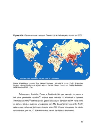 31
Figura 02.4: Os números de casos da Doença de Alzheimer pelo mundo em 2050
Fonte: WorldMaper org and Age Wave Estimates. Michael W Hodin, Ph.D. Executive
Director, Global Coalition on Aging. Adjunct Senior Fellow, Council on Foreign Relations.
GSA Meeting 2012. USA.
Países como Austrália, França e Coréia do Sul, por exemplo, tornaram a
DA uma prioridade nacional20
. Frente esse cenário, a Alzheimer’s Disease
International (ADI) 20
estima que os gastos anuais por portador da DA varia entre
os países, isto é, o custo de uma pessoa com Mal de Alzheimer varia entre 1.521
dólares nos países de baixo rendimento, até 4.588 dólares nos países de médio
rendimento e, por fim, 17.964 dólares nos países de elevado rendimento.
 
