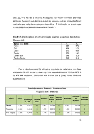 46
(30 a 39, 40 a 49 e 50 a 59 anos). Na segunda fase foram escolhidos diferentes
pontos de fluxos em cada bairro da cidade de Manaus, onde as entrevistas foram
realizadas por meio da amostragem sistemática. A distribuição da amostra por
zonas geográficas pode ser observada no Quadro 1.
Quadro 1. Distribuição da amostra em relação as zonas geográficas da cidade de
Manaus - AM.
Zonas (n = 2500) ni %
Norte 681 27,2
Sul 424 17,0
Leste 570 22,8
Oeste 358 14,3
Centro-Sul 248 9,9
Centro-Oeste 219 8,8
Para o cálculo amostral foi utilizada a população de cada bairro com faixa
etária entre 31 e 59 anos e por sexo cujo total segundo Censo de 2010 do IBGE é
de 639.562 habitantes, distribuídos nos Bairros das 6 (seis) Zonas, conforme
quadro abaixo:
População residente (Pessoas) - Amostra por Sexo
Grupos de idade - 30-59 anos
Bairro Total
Ponderaçã
o Total
Amostra
Total
Homens
Ponder
ação
Homen
s
Amostra
Homens
Mulheres
Ponderaç
ão
Mulheres
Amostra
Mulheres
Centro 12.608 0,0197 49 5.941 0,0093 23 6.667 0,0104 26
Aparecida 2.666 0,0042 10 1.228 0,0019 5 1.438 0,0022 6
Pres. Vargas 3.088 0,0048 12 1.508 0,0024 6 1.580 0,0025 6
 