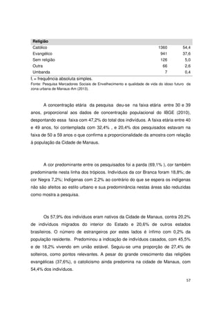 57
Religião
Católico 1360 54,4
Evangélico 941 37,6
Sem religião 126 5,0
Outra 66 2,6
Umbanda 7 0,4
fi = frequência absoluta simples.
Fonte: Pesquisa Marcadores Sociais de Envelhecimento e qualidade de vida do idoso futuro da
zona urbana de Manaus-Am (2013).
A concentração etária da pesquisa deu-se na faixa etária entre 30 e 39
anos, proporcional aos dados de concentração populacional do IBGE (2010),
despontando essa faixa com 47,2% do total dos indivíduos. A faixa etária entre 40
e 49 anos, foi contemplada com 32,4% , e 20,4% dos pesquisados estavam na
faixa de 50 a 59 anos o que confirma a proporcionalidade da amostra com relação
à população da Cidade de Manaus.
A cor predominante entre os pesquisados foi a parda (69,1% ), cor também
predominante nesta linha dos trópicos. Indivíduos da cor Branca foram 18,8%; de
cor Negra 7,2%; Indígenas com 2,2% ao contrário do que se espera os indígenas
não são afeitos ao estilo urbano e sua predominância nestas áreas são reduzidas
como mostra a pesquisa.
Os 57,9% dos indivíduos eram nativos da Cidade de Manaus, contra 20,2%
de indivíduos migrados do interior do Estado e 20,6% de outros estados
brasileiros. O número de estrangeiros por estes lados é ínfimo com 0,2% da
população residente. Predominou a indicação de indivíduos casados, com 45,5%
e de 18,2% vivendo em união estável. Seguiu-se uma proporção de 27,4% de
solteiros, como pontos relevantes. A pesar do grande crescimento das religiões
evangélicas (37,6%), o catolicismo ainda predomina na cidade de Manaus, com
54,4% dos indivíduos.
 