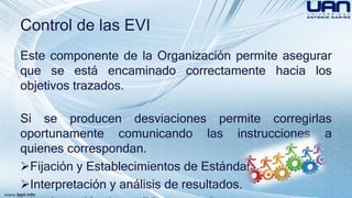 Control de las EVI 
Este componente de la Organización permite asegurar 
que se está encaminado correctamente hacia los 
objetivos trazados. 
Si se producen desviaciones permite corregirlas 
oportunamente comunicando las instrucciones a 
quienes correspondan. 
Fijación y Establecimientos de Estándares. 
Interpretación y análisis de resultados. 
Implantación de medidas correctivas. 
 