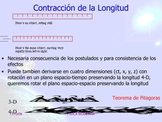 Contracción de la Longitud Necesaria consecuencia de los postulados y para consistencia de los efectos Puede tambien derivarse en cuatro dimensiones (ct, x, y, z) con rotación en un plano espacio-tiempo preservando la longitud 4-D, queremos rotar el plano espacio-espacio preservando la longitud 3-D 4-D Teorema de Pitagoras 