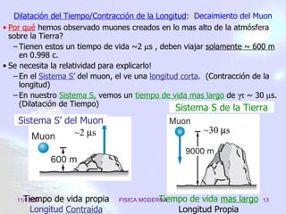 Dilatación del Tiempo/Contracción de la Longitud :  Decaimiento del Muon Por qué  hemos observado muones creados en lo mas alto de la atmósfera sobre la Tierra?  Tienen estos un tiempo de vida ~2   s , deben viajar  solamente ~ 600 m  en 0.998 c. Se n ecesita la relativ idad  para explicar lo ! En el  Sistema S’  del muon, el ve una  longitud corta .  (Contracción de la longitud) En nuestro  Sistema S,  vemos un  tiempo de vida mas largo  de    ~ 30   s. (Dilatación de Tiempo) Tiempo de vida propia Longitud  Contraida Sistema S’ del Muon Sistema S de la Tierra Tiempo de vida  mas largo Longitud Propia ~30   s ~2   s 