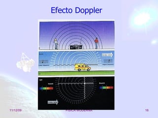 Efecto Doppler 