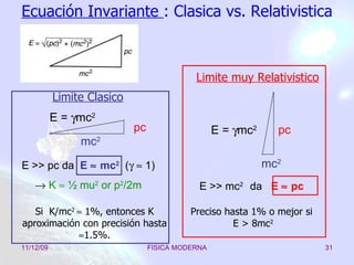 Ecuación Invariante  : Clasica vs. Relativistica Limite Clasico Limite muy Relativistico pc mc 2 E =   mc 2   E >> pc da  E    mc 2   (      1)    K    ½ mu 2  or p 2 /2m E >> mc 2  da   E    pc pc mc 2 E =   mc 2   Preciso hasta 1% o mejor si E > 8mc 2 Si  K/mc 2    1%, entonces K aproximación con precisión hasta   1.5%. 