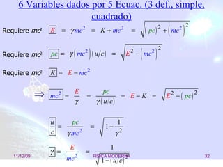 6 Variables dados por 5 Ecuac. (3 def., simple, cuadrado) Requiere  mc 2 Requiere  mc 2 Requiere  mc 2  