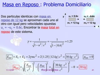 Masa en Reposo  : Problema Domiciliario Dos particulas identicas con  masa en  reposo de 12 kg  se aproximan cada uno al otro con igual pero velocidades opuestas  u 1  = –u 2  = 0.6c . Encontrar la  masa   total en reposo   de este sistema.  