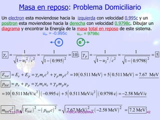 Masa en reposo : Problema Domiciliario Un  electron  esta moviendose hacia la  izquierda  con velocidad   0.995c  y  un  positron  esta moviendose hacia la  derecha  con velocidad  0.9798c . Dibujar un  diagrama  y encontrar la  Energía de la  masa   total en reposo   de este sistema.   