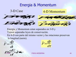 Energia & Momentum 3-D Case 4-D Momentum Energia y Momentum estan separados en 3-D y  Tienen separadas leyes de conservación. En 4-D son parte del mismo vector y las rotaciones preservan la longitud (norm). 