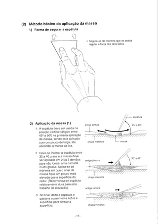 Funilaria manual de funilaria