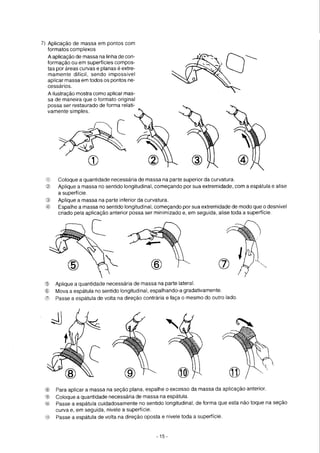 Funilaria manual de funilaria