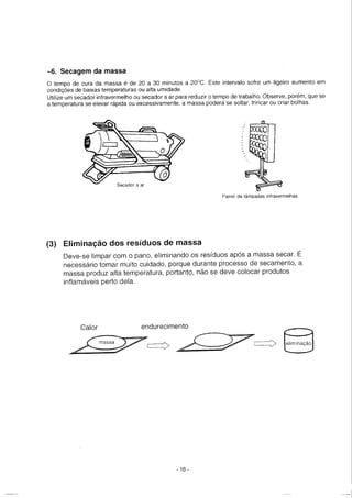 Funilaria manual de funilaria
