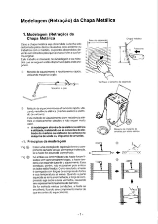 Funilaria manual de funilaria