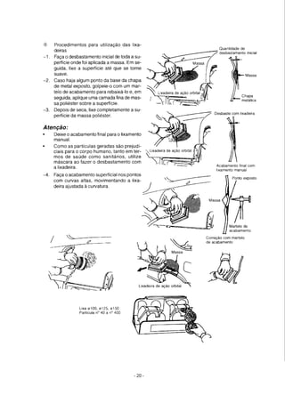 Funilaria manual de funilaria
