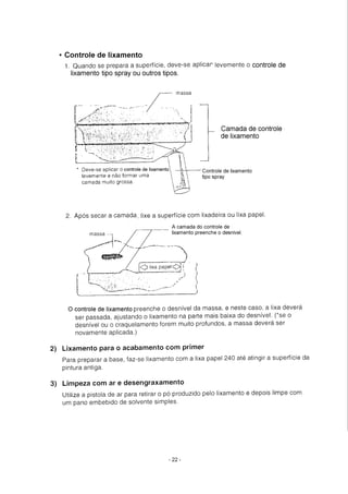 Funilaria manual de funilaria