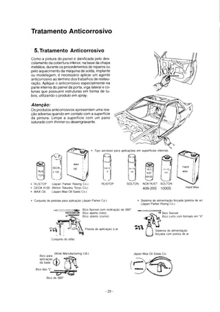 Funilaria manual de funilaria