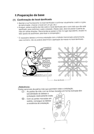 Funilaria manual de funilaria