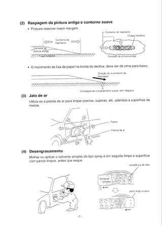 Funilaria manual de funilaria