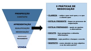 PROSPECÇÃO
CONTATO
APRESENTAÇÃO
QUALIFICAÇÃO
NEGOCIAÇÃO
NEGOCIAÇÃO
FECHAMENTO
6 PRÁTICAS DE
NEGOCIAÇÃO
• CLAREZA - saiba o que você quer, e o que
o cliente quer
• ESTEJA PRESENTE - foque no processo de
negociação
• ESTEJA PREPARADO – quais as opções
e alternativas
• ESCUTE - faça perguntas e obtenha
informações
• ENERGIA - seja positivo e busque o acordo
• RESPEITO - como atender ao meu objetivo
e ao da outra parte?
VENDA
 