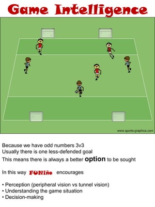 Game Intelligence
Because we have odd numbers 3v3
Usually there is one less-defended goal
This means there is always a better option to be sought
In this way encourages
• Perception (peripheral vision vs tunnel vision)
• Understanding the game situation
• Decision-making
 