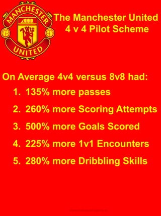 The Manchester United
4 v 4 Pilot Scheme
On Average 4v4 versus 8v8 had:
1. 135% more passes
2. 260% more Scoring Attempts
3. 500% more Goals Scored
4. 225% more 1v1 Encounters
5. 280% more Dribbling Skills
www.thebeautifulgame.ie
 