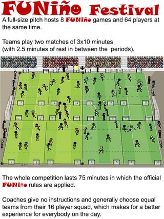 The whole competition lasts 75 minutes in which the official
FUNiño rules are applied.
Coaches give no instructions and generally choose equal
teams from their 16 player squad, which makes for a better
experience for everybody on the day.
A full-size pitch hosts 8 FUNiño games and 64 players at
the same time.
Teams play two matches of 3x10 minutes
(with 2.5 minutes of rest in between the periods).
Festival
 