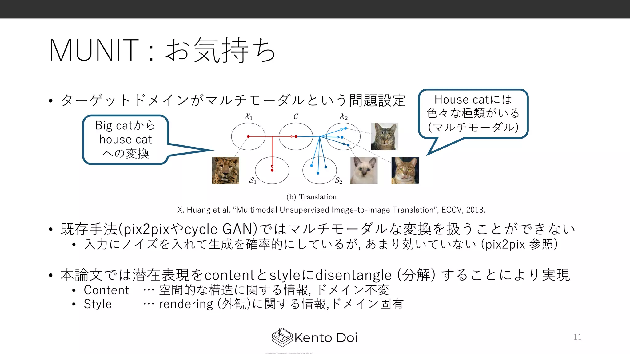 MUNIT : お気持ち
• ターゲットドメインがマルチモーダルという問題設定
• 既存⼿法(pix2pixやcycle GAN)ではマルチモーダルな変換を扱うことができない
• ⼊⼒にノイズを⼊れて⽣成を確率的にしているが, あまり効いていない (pix2pix 参照)
• 本論⽂では潜在表現をcontentとstyleにdisentangle (分解) することにより実現
• Content … 空間的な構造に関する情報, ドメイン不変
• Style … rendering (外観)に関する情報,ドメイン固有
11
Big catから
house cat
への変換
House catには
⾊々な種類がいる
(マルチモーダル)
X. Huang et al. “Multimodal Unsupervised Image-to-Image Translation”, ECCV, 2018.
 