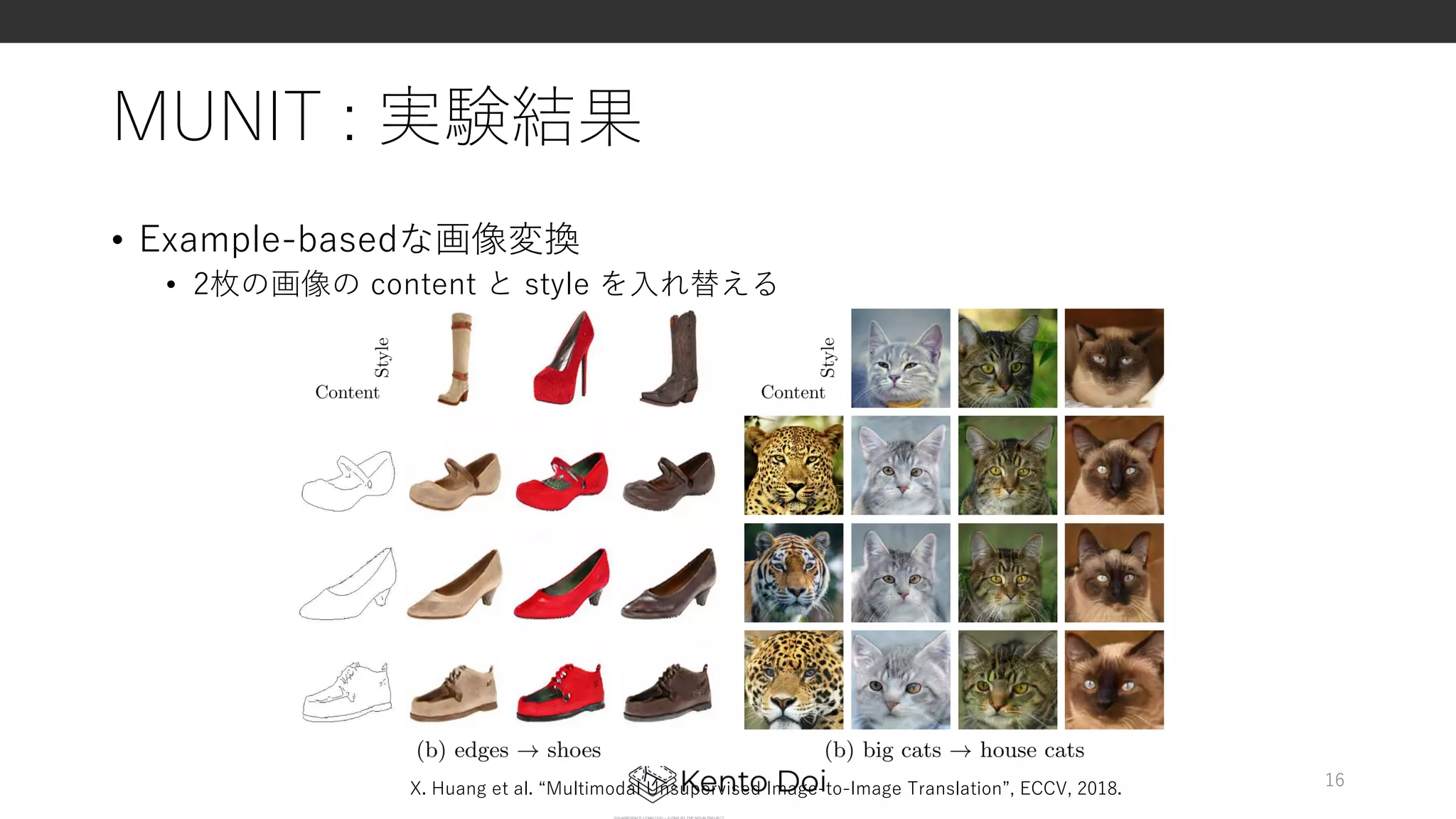 MUNIT : 実験結果
• Example-basedな画像変換
• 2枚の画像の content と style を⼊れ替える
16X. Huang et al. “Multimodal Unsupervised Image-to-Image Translation”, ECCV, 2018.
 