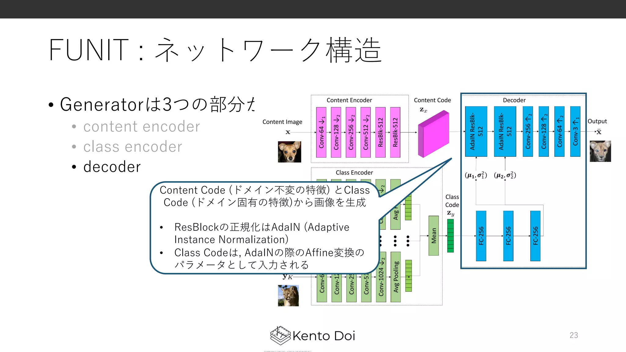 FUNIT : ネットワーク構造
• Generatorは3つの部分からなる
• content encoder
• class encoder
• decoder
23
Content Code (ドメイン不変の特徴) とClass
Code (ドメイン固有の特徴)から画像を⽣成
• ResBlockの正規化はAdaIN (Adaptive
Instance Normalization)
• Class Codeは, AdaINの際のAffine変換の
パラメータとして⼊⼒される
 
