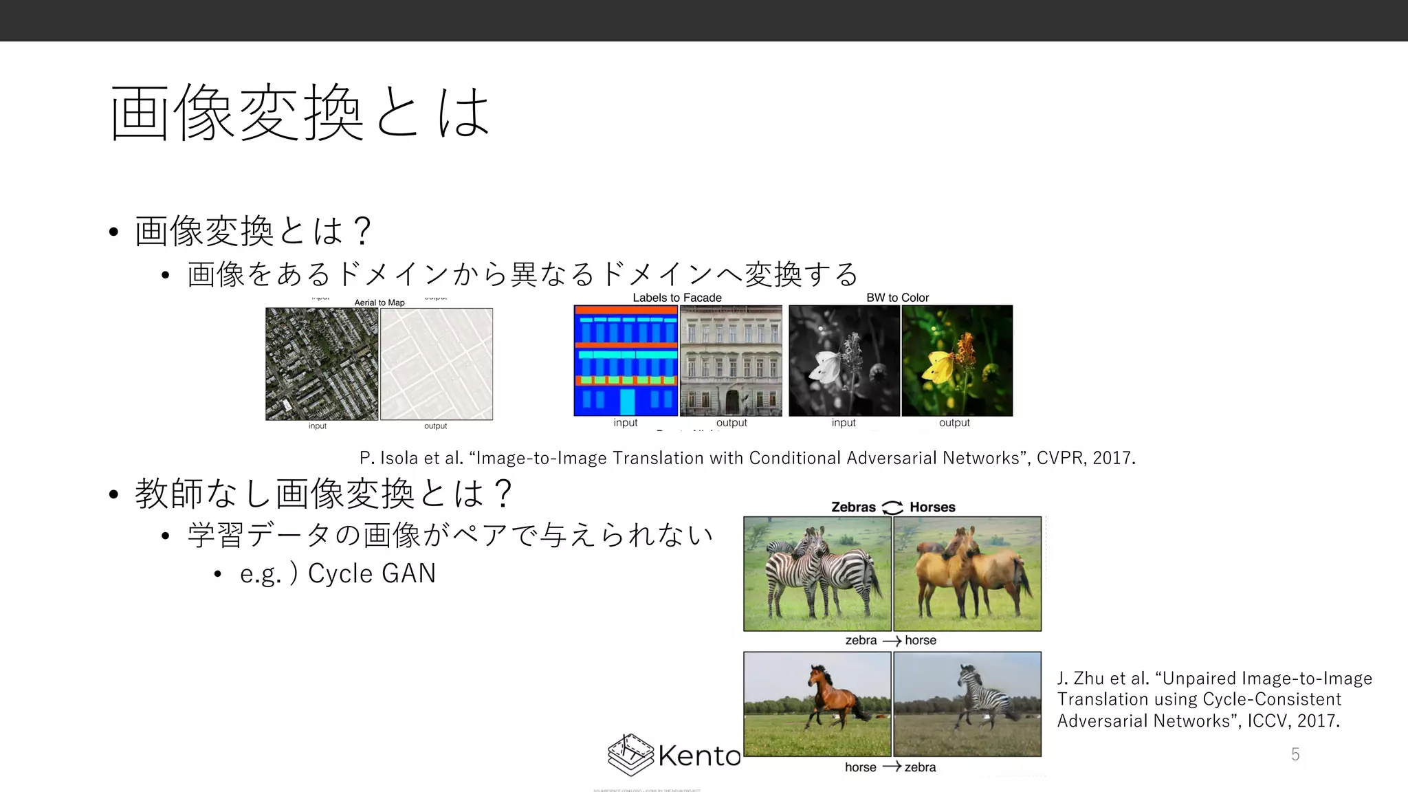 画像変換とは
• 画像変換とは？
• 画像をあるドメインから異なるドメインへ変換する
• 教師なし画像変換とは？
• 学習データの画像がペアで与えられない
• e.g. ) Cycle GAN
5
P. Isola et al. “Image-to-Image Translation with Conditional Adversarial Networks”, CVPR, 2017.
J. Zhu et al. “Unpaired Image-to-Image
Translation using Cycle-Consistent
Adversarial Networks”, ICCV, 2017.
 