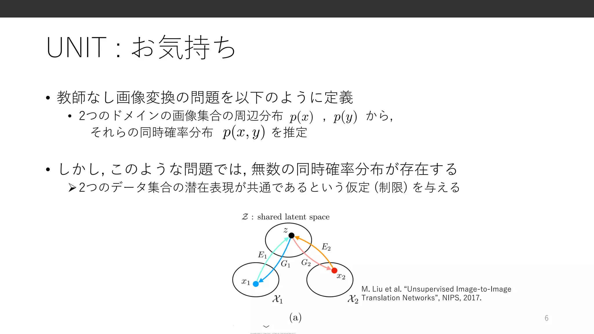 UNIT : お気持ち
• 教師なし画像変換の問題を以下のように定義
• 2つのドメインの画像集合の周辺分布 , から,
それらの同時確率分布 を推定
• しかし, このような問題では, 無数の同時確率分布が存在する
Ø2つのデータ集合の潜在表現が共通であるという仮定 (制限) を与える
6
p(x)<latexit sha1_base64="0+4Ij84Js/uBYslO5ZgWbYtGzMs=">AAACZ3ichVHLSsNAFD2N7/poVZCCm2qp1E25EUFxJbpx2VargpaSxKkNpklI0qIWf8CFWwVXCiLiZ7jxB1z4CeKyghsX3qQB0aLeYWbOnLnnzpkZ1TZ01yN6jkhd3T29ff0D0cGh4ZFYfHRs07XqjiaKmmVYzraquMLQTVH0dM8Q27YjlJpqiC31YNXf32oIx9Utc8M7skWppuybekXXFM+n7MzhbDmeoiwFkewEcghSCCNnxW+xiz1Y0FBHDQImPMYGFLjcdiCDYDNXQpM5h5Ee7AucIMraOmcJzlCYPeBxn1c7IWvy2q/pBmqNTzG4O6xMIk1PdEcteqR7eqGPX2s1gxq+lyOe1bZW2OXYaWL9/V9VjWcP1S/Vn549VLAYeNXZux0w/i20tr5xfN5aXyqkmzN0Ta/s/4qe6YFvYDbetJu8KFwiyh8g/3zuTrA5l5UpK+fnU8sr4Vf0YxLTyPB7L2AZa8ihyOdWcYZzXERepJg0ISXaqVIk1IzjW0hTn+qoitc=</latexit><latexit sha1_base64="0+4Ij84Js/uBYslO5ZgWbYtGzMs=">AAACZ3ichVHLSsNAFD2N7/poVZCCm2qp1E25EUFxJbpx2VargpaSxKkNpklI0qIWf8CFWwVXCiLiZ7jxB1z4CeKyghsX3qQB0aLeYWbOnLnnzpkZ1TZ01yN6jkhd3T29ff0D0cGh4ZFYfHRs07XqjiaKmmVYzraquMLQTVH0dM8Q27YjlJpqiC31YNXf32oIx9Utc8M7skWppuybekXXFM+n7MzhbDmeoiwFkewEcghSCCNnxW+xiz1Y0FBHDQImPMYGFLjcdiCDYDNXQpM5h5Ee7AucIMraOmcJzlCYPeBxn1c7IWvy2q/pBmqNTzG4O6xMIk1PdEcteqR7eqGPX2s1gxq+lyOe1bZW2OXYaWL9/V9VjWcP1S/Vn549VLAYeNXZux0w/i20tr5xfN5aXyqkmzN0Ta/s/4qe6YFvYDbetJu8KFwiyh8g/3zuTrA5l5UpK+fnU8sr4Vf0YxLTyPB7L2AZa8ihyOdWcYZzXERepJg0ISXaqVIk1IzjW0hTn+qoitc=</latexit><latexit sha1_base64="0+4Ij84Js/uBYslO5ZgWbYtGzMs=">AAACZ3ichVHLSsNAFD2N7/poVZCCm2qp1E25EUFxJbpx2VargpaSxKkNpklI0qIWf8CFWwVXCiLiZ7jxB1z4CeKyghsX3qQB0aLeYWbOnLnnzpkZ1TZ01yN6jkhd3T29ff0D0cGh4ZFYfHRs07XqjiaKmmVYzraquMLQTVH0dM8Q27YjlJpqiC31YNXf32oIx9Utc8M7skWppuybekXXFM+n7MzhbDmeoiwFkewEcghSCCNnxW+xiz1Y0FBHDQImPMYGFLjcdiCDYDNXQpM5h5Ee7AucIMraOmcJzlCYPeBxn1c7IWvy2q/pBmqNTzG4O6xMIk1PdEcteqR7eqGPX2s1gxq+lyOe1bZW2OXYaWL9/V9VjWcP1S/Vn549VLAYeNXZux0w/i20tr5xfN5aXyqkmzN0Ta/s/4qe6YFvYDbetJu8KFwiyh8g/3zuTrA5l5UpK+fnU8sr4Vf0YxLTyPB7L2AZa8ihyOdWcYZzXERepJg0ISXaqVIk1IzjW0hTn+qoitc=</latexit><latexit sha1_base64="0+4Ij84Js/uBYslO5ZgWbYtGzMs=">AAACZ3ichVHLSsNAFD2N7/poVZCCm2qp1E25EUFxJbpx2VargpaSxKkNpklI0qIWf8CFWwVXCiLiZ7jxB1z4CeKyghsX3qQB0aLeYWbOnLnnzpkZ1TZ01yN6jkhd3T29ff0D0cGh4ZFYfHRs07XqjiaKmmVYzraquMLQTVH0dM8Q27YjlJpqiC31YNXf32oIx9Utc8M7skWppuybekXXFM+n7MzhbDmeoiwFkewEcghSCCNnxW+xiz1Y0FBHDQImPMYGFLjcdiCDYDNXQpM5h5Ee7AucIMraOmcJzlCYPeBxn1c7IWvy2q/pBmqNTzG4O6xMIk1PdEcteqR7eqGPX2s1gxq+lyOe1bZW2OXYaWL9/V9VjWcP1S/Vn549VLAYeNXZux0w/i20tr5xfN5aXyqkmzN0Ta/s/4qe6YFvYDbetJu8KFwiyh8g/3zuTrA5l5UpK+fnU8sr4Vf0YxLTyPB7L2AZa8ihyOdWcYZzXERepJg0ISXaqVIk1IzjW0hTn+qoitc=</latexit>
p(y)<latexit sha1_base64="4klhT4sMzYp2oTuneqra/WB3X84=">AAACZ3ichVHLSsNAFD2Nr1ofrQpScFMtlbopNyIorkQ3LuujD6hFkjja0DQJSVqoxR9w4VbBlYKI+Blu/AEXfoK4VHDjwps0ICrqHWbmzJl77pyZUW1Ddz2ix4jU09vXPxAdjA0Nj4zGE2PjRddqOpooaJZhOWVVcYWhm6Lg6Z4hyrYjlIZqiJJaX/P3Sy3huLplbnttW1QbyoGp7+ua4vmUnW3P7SbSlKMgUj+BHII0wshbiWvsYA8WNDTRgIAJj7EBBS63CmQQbOaq6DDnMNKDfYEjxFjb5CzBGQqzdR4PeFUJWZPXfk03UGt8isHdYWUKGXqgG3qhe7qlJ3r/tVYnqOF7afOsdrXC3o0fJ7fe/lU1ePZQ+1T96dnDPpYCrzp7twPGv4XW1bcOT1+2ljcznVm6pGf2f0GPdMc3MFuv2tWG2DxHjD9A/v7cP0FxPidTTt5YSK+shl8RxRRmkOX3XsQK1pFHgc+t4QSnOIs8SXFpUkp2U6VIqJnAl5CmPwDsqYrY</latexit><latexit sha1_base64="4klhT4sMzYp2oTuneqra/WB3X84=">AAACZ3ichVHLSsNAFD2Nr1ofrQpScFMtlbopNyIorkQ3LuujD6hFkjja0DQJSVqoxR9w4VbBlYKI+Blu/AEXfoK4VHDjwps0ICrqHWbmzJl77pyZUW1Ddz2ix4jU09vXPxAdjA0Nj4zGE2PjRddqOpooaJZhOWVVcYWhm6Lg6Z4hyrYjlIZqiJJaX/P3Sy3huLplbnttW1QbyoGp7+ua4vmUnW3P7SbSlKMgUj+BHII0wshbiWvsYA8WNDTRgIAJj7EBBS63CmQQbOaq6DDnMNKDfYEjxFjb5CzBGQqzdR4PeFUJWZPXfk03UGt8isHdYWUKGXqgG3qhe7qlJ3r/tVYnqOF7afOsdrXC3o0fJ7fe/lU1ePZQ+1T96dnDPpYCrzp7twPGv4XW1bcOT1+2ljcznVm6pGf2f0GPdMc3MFuv2tWG2DxHjD9A/v7cP0FxPidTTt5YSK+shl8RxRRmkOX3XsQK1pFHgc+t4QSnOIs8SXFpUkp2U6VIqJnAl5CmPwDsqYrY</latexit><latexit sha1_base64="4klhT4sMzYp2oTuneqra/WB3X84=">AAACZ3ichVHLSsNAFD2Nr1ofrQpScFMtlbopNyIorkQ3LuujD6hFkjja0DQJSVqoxR9w4VbBlYKI+Blu/AEXfoK4VHDjwps0ICrqHWbmzJl77pyZUW1Ddz2ix4jU09vXPxAdjA0Nj4zGE2PjRddqOpooaJZhOWVVcYWhm6Lg6Z4hyrYjlIZqiJJaX/P3Sy3huLplbnttW1QbyoGp7+ua4vmUnW3P7SbSlKMgUj+BHII0wshbiWvsYA8WNDTRgIAJj7EBBS63CmQQbOaq6DDnMNKDfYEjxFjb5CzBGQqzdR4PeFUJWZPXfk03UGt8isHdYWUKGXqgG3qhe7qlJ3r/tVYnqOF7afOsdrXC3o0fJ7fe/lU1ePZQ+1T96dnDPpYCrzp7twPGv4XW1bcOT1+2ljcznVm6pGf2f0GPdMc3MFuv2tWG2DxHjD9A/v7cP0FxPidTTt5YSK+shl8RxRRmkOX3XsQK1pFHgc+t4QSnOIs8SXFpUkp2U6VIqJnAl5CmPwDsqYrY</latexit><latexit sha1_base64="4klhT4sMzYp2oTuneqra/WB3X84=">AAACZ3ichVHLSsNAFD2Nr1ofrQpScFMtlbopNyIorkQ3LuujD6hFkjja0DQJSVqoxR9w4VbBlYKI+Blu/AEXfoK4VHDjwps0ICrqHWbmzJl77pyZUW1Ddz2ix4jU09vXPxAdjA0Nj4zGE2PjRddqOpooaJZhOWVVcYWhm6Lg6Z4hyrYjlIZqiJJaX/P3Sy3huLplbnttW1QbyoGp7+ua4vmUnW3P7SbSlKMgUj+BHII0wshbiWvsYA8WNDTRgIAJj7EBBS63CmQQbOaq6DDnMNKDfYEjxFjb5CzBGQqzdR4PeFUJWZPXfk03UGt8isHdYWUKGXqgG3qhe7qlJ3r/tVYnqOF7afOsdrXC3o0fJ7fe/lU1ePZQ+1T96dnDPpYCrzp7twPGv4XW1bcOT1+2ljcznVm6pGf2f0GPdMc3MFuv2tWG2DxHjD9A/v7cP0FxPidTTt5YSK+shl8RxRRmkOX3XsQK1pFHgc+t4QSnOIs8SXFpUkp2U6VIqJnAl5CmPwDsqYrY</latexit>
p(x, y)<latexit sha1_base64="mK0gl4wPbSmTxHqNnpYs5hW7Woc=">AAACanichVG7SgNBFD1Z3/EVtVFsgjGiIOGuCIpV0MbSV4ygIeyuY1zcF7ubYAz+gJ2VYCoFEfEzbPwBCz9BtFOwsfDuZkE0qHeYmTNn7rlzZkZ1DN3ziR5jUktrW3tHZ1e8u6e3rz8xMLjp2WVXEznNNmx3S1U8YeiWyPm6b4gtxxWKqRoirx4sBfv5inA93bY2/KojCqZSsvQ9XVN8pvLO5OF0sjpVTKQoQ2Ekm4EcgRSiWLET19jBLmxoKMOEgAWfsQEFHrdtyCA4zBVQY85lpIf7AseIs7bMWYIzFGYPeCzxajtiLV4HNb1QrfEpBneXlUmk6YFu6JXu6Zae6OPXWrWwRuClyrPa0Aqn2H8yvP7+r8rk2cf+l+pPzz72MB961dm7EzLBLbSGvnJ09rq+sJauTdAlPbP/C3qkO76BVXnTrlbFWh1x/gD553M3g82ZjEwZeXU2lV2MvqIToxjDJL/3HLJYxgpyobtTnKMee5EGpRFptJEqxSLNEL6FNP4J6WuLug==</latexit><latexit sha1_base64="mK0gl4wPbSmTxHqNnpYs5hW7Woc=">AAACanichVG7SgNBFD1Z3/EVtVFsgjGiIOGuCIpV0MbSV4ygIeyuY1zcF7ubYAz+gJ2VYCoFEfEzbPwBCz9BtFOwsfDuZkE0qHeYmTNn7rlzZkZ1DN3ziR5jUktrW3tHZ1e8u6e3rz8xMLjp2WVXEznNNmx3S1U8YeiWyPm6b4gtxxWKqRoirx4sBfv5inA93bY2/KojCqZSsvQ9XVN8pvLO5OF0sjpVTKQoQ2Ekm4EcgRSiWLET19jBLmxoKMOEgAWfsQEFHrdtyCA4zBVQY85lpIf7AseIs7bMWYIzFGYPeCzxajtiLV4HNb1QrfEpBneXlUmk6YFu6JXu6Zae6OPXWrWwRuClyrPa0Aqn2H8yvP7+r8rk2cf+l+pPzz72MB961dm7EzLBLbSGvnJ09rq+sJauTdAlPbP/C3qkO76BVXnTrlbFWh1x/gD553M3g82ZjEwZeXU2lV2MvqIToxjDJL/3HLJYxgpyobtTnKMee5EGpRFptJEqxSLNEL6FNP4J6WuLug==</latexit><latexit sha1_base64="mK0gl4wPbSmTxHqNnpYs5hW7Woc=">AAACanichVG7SgNBFD1Z3/EVtVFsgjGiIOGuCIpV0MbSV4ygIeyuY1zcF7ubYAz+gJ2VYCoFEfEzbPwBCz9BtFOwsfDuZkE0qHeYmTNn7rlzZkZ1DN3ziR5jUktrW3tHZ1e8u6e3rz8xMLjp2WVXEznNNmx3S1U8YeiWyPm6b4gtxxWKqRoirx4sBfv5inA93bY2/KojCqZSsvQ9XVN8pvLO5OF0sjpVTKQoQ2Ekm4EcgRSiWLET19jBLmxoKMOEgAWfsQEFHrdtyCA4zBVQY85lpIf7AseIs7bMWYIzFGYPeCzxajtiLV4HNb1QrfEpBneXlUmk6YFu6JXu6Zae6OPXWrWwRuClyrPa0Aqn2H8yvP7+r8rk2cf+l+pPzz72MB961dm7EzLBLbSGvnJ09rq+sJauTdAlPbP/C3qkO76BVXnTrlbFWh1x/gD553M3g82ZjEwZeXU2lV2MvqIToxjDJL/3HLJYxgpyobtTnKMee5EGpRFptJEqxSLNEL6FNP4J6WuLug==</latexit><latexit sha1_base64="mK0gl4wPbSmTxHqNnpYs5hW7Woc=">AAACanichVG7SgNBFD1Z3/EVtVFsgjGiIOGuCIpV0MbSV4ygIeyuY1zcF7ubYAz+gJ2VYCoFEfEzbPwBCz9BtFOwsfDuZkE0qHeYmTNn7rlzZkZ1DN3ziR5jUktrW3tHZ1e8u6e3rz8xMLjp2WVXEznNNmx3S1U8YeiWyPm6b4gtxxWKqRoirx4sBfv5inA93bY2/KojCqZSsvQ9XVN8pvLO5OF0sjpVTKQoQ2Ekm4EcgRSiWLET19jBLmxoKMOEgAWfsQEFHrdtyCA4zBVQY85lpIf7AseIs7bMWYIzFGYPeCzxajtiLV4HNb1QrfEpBneXlUmk6YFu6JXu6Zae6OPXWrWwRuClyrPa0Aqn2H8yvP7+r8rk2cf+l+pPzz72MB961dm7EzLBLbSGvnJ09rq+sJauTdAlPbP/C3qkO76BVXnTrlbFWh1x/gD553M3g82ZjEwZeXU2lV2MvqIToxjDJL/3HLJYxgpyobtTnKMee5EGpRFptJEqxSLNEL6FNP4J6WuLug==</latexit>
M. Liu et al. “Unsupervised Image-to-Image
Translation Networks”, NIPS, 2017.
 