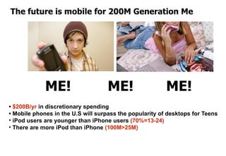 The future is mobile for 200M Generation Me




             ME!                   ME!                   ME!
• $200B/yr in discretionary spending
• Mobile phones in the U.S will surpass the popularity of desktops for Teens
• iPod users are younger than iPhone users (70%=13-24)
• There are more iPod than iPhone (100M>25M)
 