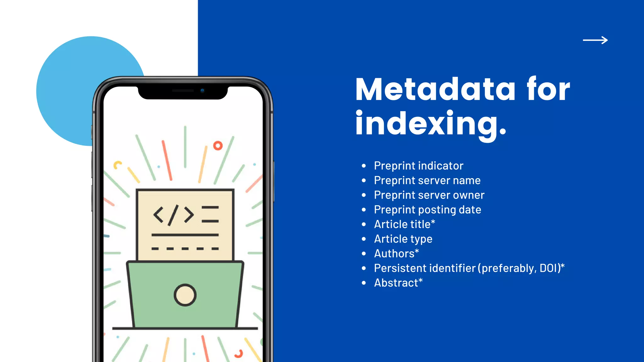 Metadata for
indexing.
Preprint indicator
Preprint server name
Preprint server owner
Preprint posting date
Article title*
Article type
Authors*
Persistent identifier (preferably, DOI)*
Abstract*
 