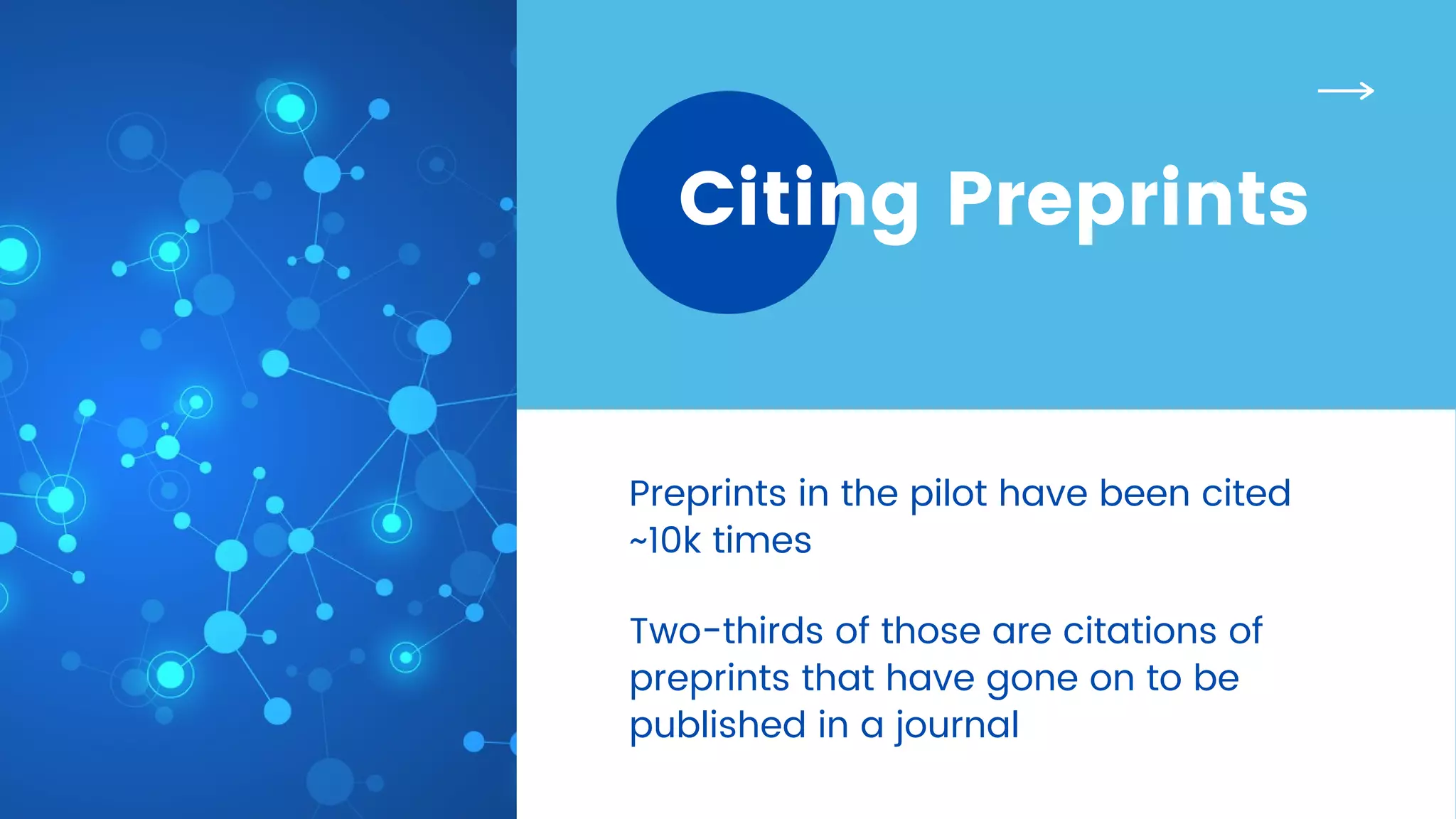 Citing Preprints
Preprints in the pilot have been cited
~10k times
Two-thirds of those are citations of
preprints that have gone on to be
published in a journal
 