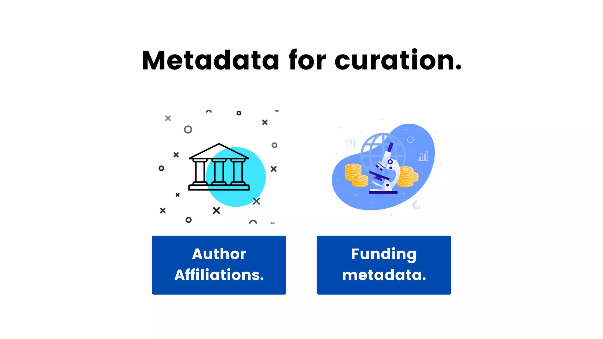 Metadata for curation.
Author
Affiliations.
Funding
metadata.
 
