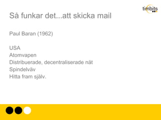 Få datorer  - stå i kö till datoroperatören som matade in programmet. 
