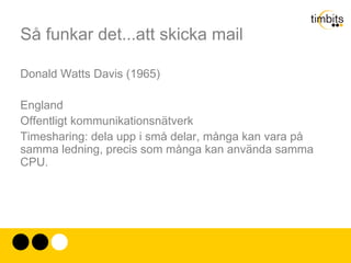 Dela på datorns resurser 