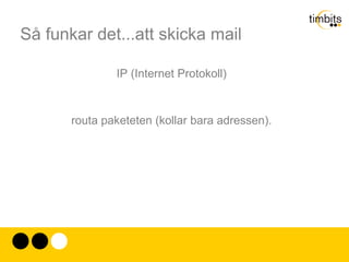 Så funkar det...att skicka mail Paul Baran (1962) USA 