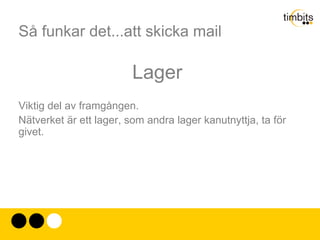 Distribuerade, decentraliserade nät 