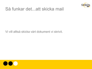 Så funkar det...att skicka mail Vi vill alltså skicka vårt dokument vi skrivit. 