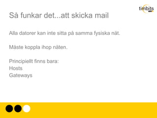 Skicka om 