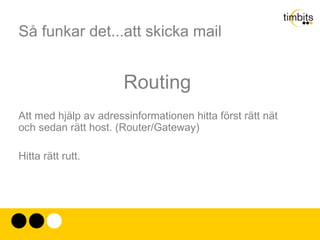 Så funkar det...att skicka mail 1969, Steve Crocker, RFC (Request For Comment) 