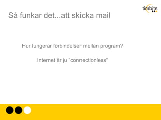 Så funkar det...att skicka mail Mail Timesharing system - tidigt 60 tal. 