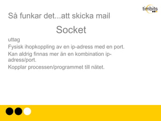 I början användes FTP för att skicka mailen. 