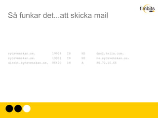 Så funkar det...att skicka mail who Var man inloggad på en maskin kunde man alltid kolla vilka andra som var inloggade med who. [pra@hemlin1 pra]$ who pra  ttyp0  Jan 26 10:30 (timbits-fw.tim.se) root  ttyp1  Jan 26 10:36 (timbits-fw.tim.se) 