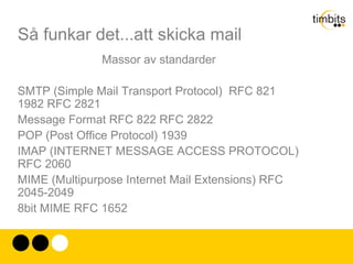 Så funkar det...att skicka mail Hur funkar internet lite mer i detalj? Beskrivs också bäst i termer av lager och gränssnitt. 