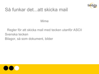 Så funkar det...att skicka mail Gränssnitt Header 