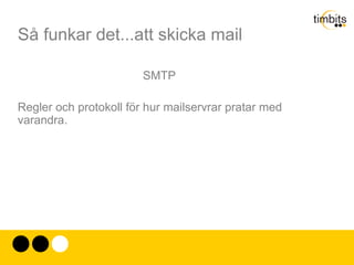 Body Gränssnittet är definierat i termer av header (huvuden) som varje lager lägger på data. 