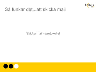Så funkar det...att skicka mail I botten finns således något som kopplar ihop datorerna. Den kan vara fysiskt: ethernet (70-tal) 